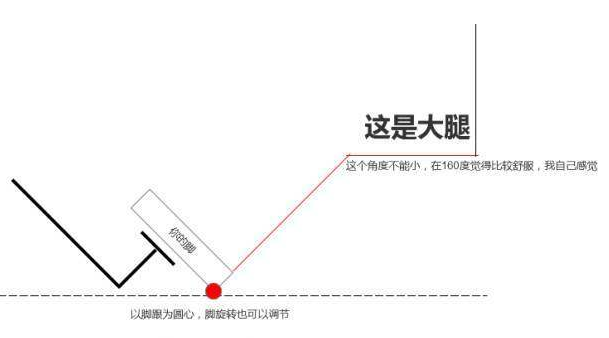 驾考宝典信息流广告