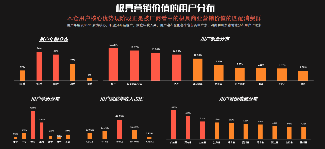 你知道驾考宝典广告资源有哪些吗？驾考宝典广告热线是多少？